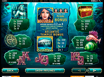 Игровые автоматы в онлайн казино Atlantis Queen
